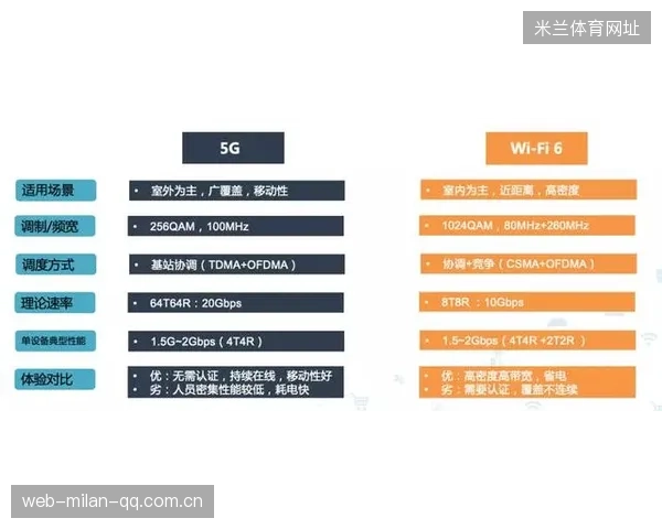 道曼左右都能突：从“左手”到“右手”的智慧升级
